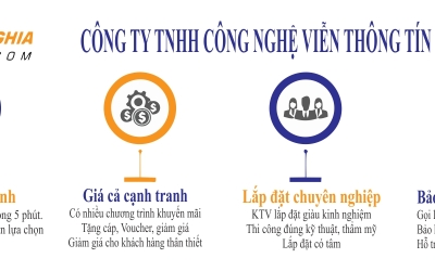 Top 3 Dịch vụ sửa chữa camera quan sát Thủ dầu một Bình Dương